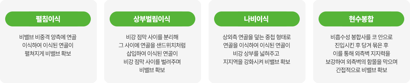 이미지명