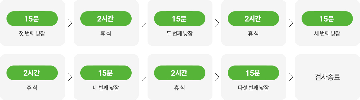 이미지명