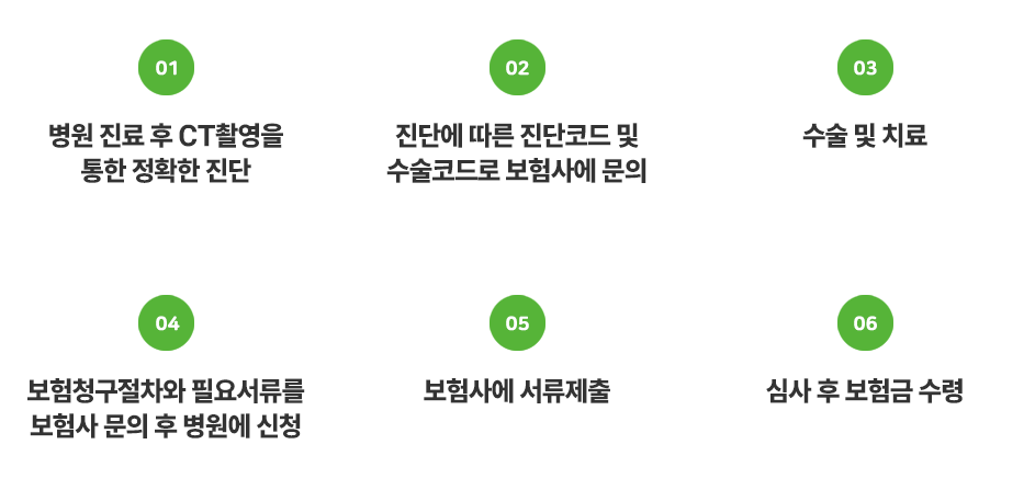 이미지명